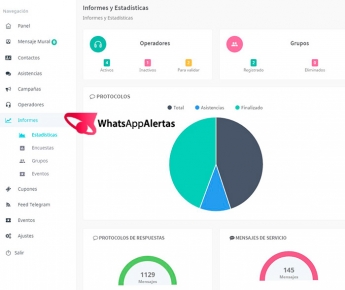 WhatsApp como plataforma de atención al cliente