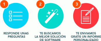 El primer comparador de soluciones informáticas para el eCommerce