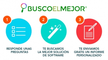 Autónomos en apuros ya tienen la solución para encontrar un software