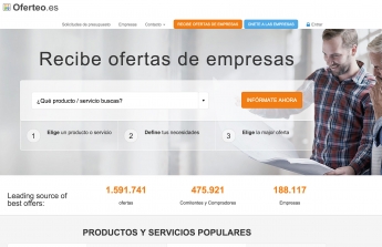 Como optimizar tu tiempo para conseguir los proveedores que necesitas