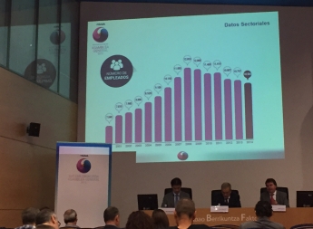 El Sector de Electrónica, Informática y Telecomunicaciones vuelve a crecer en Euskadi
