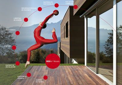Sistema REDAir Woods de ROCKWOOL Sistema REDAir Woods de ROCKWOOL