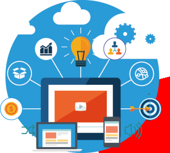 Novedad en Futurizz 2016- El vídeo: generación automática y marketing automation, una realidad