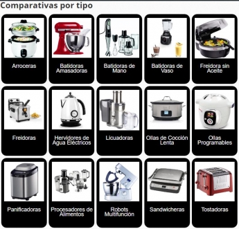 Noticias Personas Mayores | Kualuzz comparativas aparatos y robots de