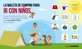 La maleta perfecta para las vacaciones de los niños