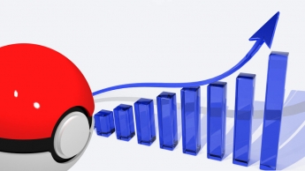 El éxito de Pokémon Go aumenta un 21% el uso de juegos online
