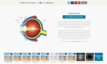 Vision Direct promueve la salud visual con su nueva aplicación 'Problemas de Visión'