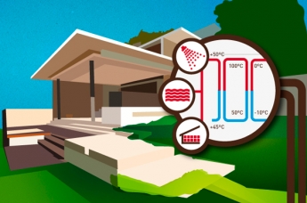 La geotermia en proyectos residenciales, una opción cada vez más extendida