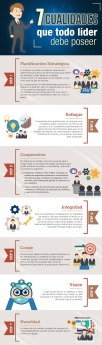 Cualidades de un lider