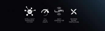 PROPEL incorpora la tecnología LiFi, 100 veces más veloz que WIFi a sus drones de Star Wars
