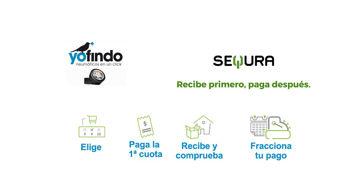 Yofindo incorpora la plataforma 'seQura' para permitir el pago fraccionado