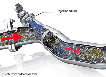 Informe pericial de INGETAX sobre averías del sistema AdBlue instalado en motores diésel