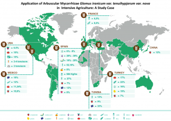 El hongo de Symborg en la revista científica Journal of Agricultural Science