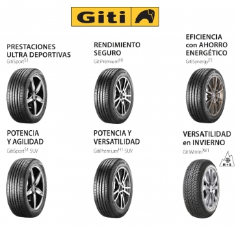 La marca Giti llega a España para turismos y SUV