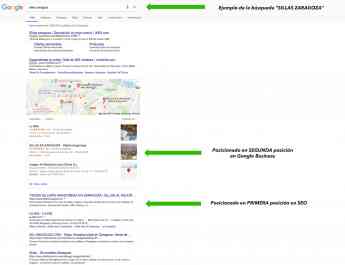 SEO Local, una opción acertada para captar clientes por Inernet