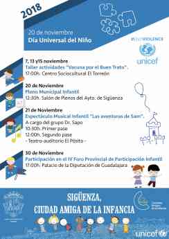 Cartel Actividades