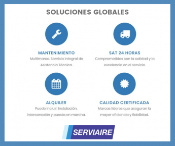 SERVIAIRE, empresa referente en soluciones globales en aire comprimido, abre nuevas delegaciones en España