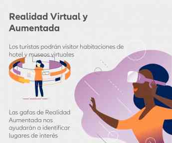 Los viajes internacionales y el turismo se transformarán de manera global en 2040