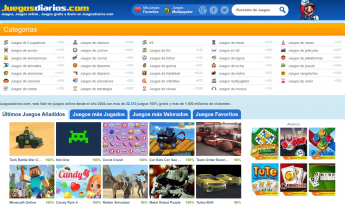 La web histórica de Juegos online Juegosdiarios.com incrementó sus visitas en más de un 50% por el COVID-19