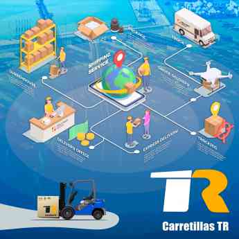 Noticias Marketing | Carretillas TR