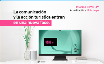 Noticias Marketing | Inturea