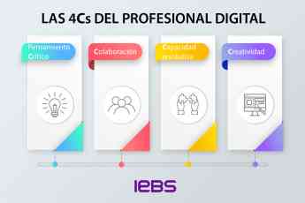 Noticias Marketing | Las 4Cs del profesional digital