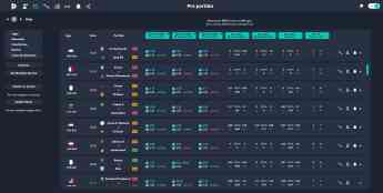 Noticias Fútbol | Dashboard Betpractice