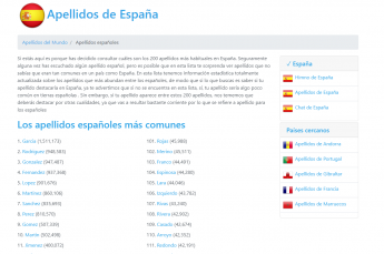 El interés por los apellidos aumenta en todo el mundo, por apellidos.de