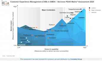 Noticias Marketing | Comdata, líder en gestión CX en EMEA