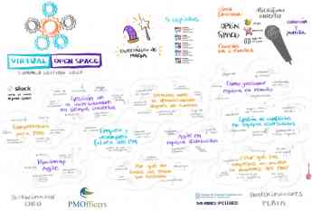 Noticias Galicia | Virtual Open Space Summer Edition 2020