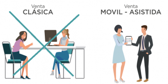 Noticias Franquicias | Venta clásica VS venta móvil-asistida de NOG