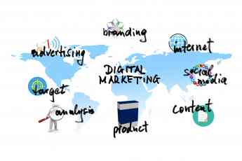 Noticias Marketing | Marketing online Almería