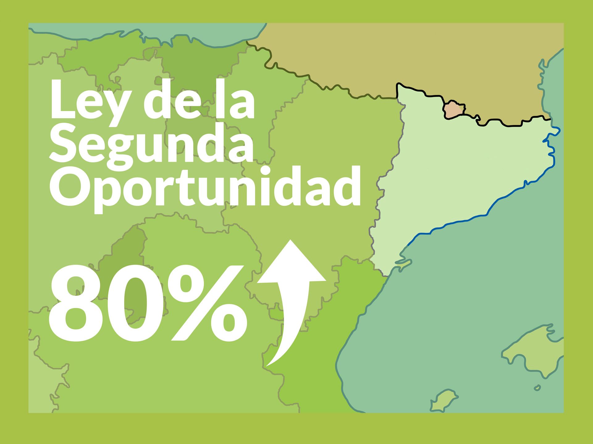 Repara tu deuda anuncia que en Catalunya aumenta un 80%  los acogidos a la Ley de la Segunda Oportunidad