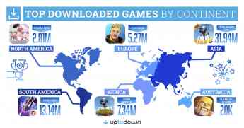Infografía con el juego más popular en cada continente