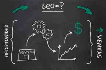 Noticias Marketing | Empresa de Seo le planta cara a Google