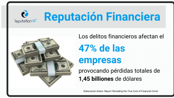 Noticias Marketing | Reputación financiera. ReputationUP Protege Con