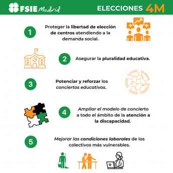 FSIE Madrid reivindica el papel de la educación y la atención a la discapacidad en plena campaña electoral