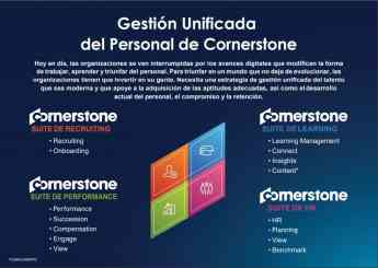 Noticias Marketing | Cornerstone es un referente mundial para la