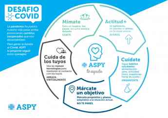 ASPY apuesta por la salud emocional para celebrar el Día Mundial de la Seguridad y Salud en el Trabajo