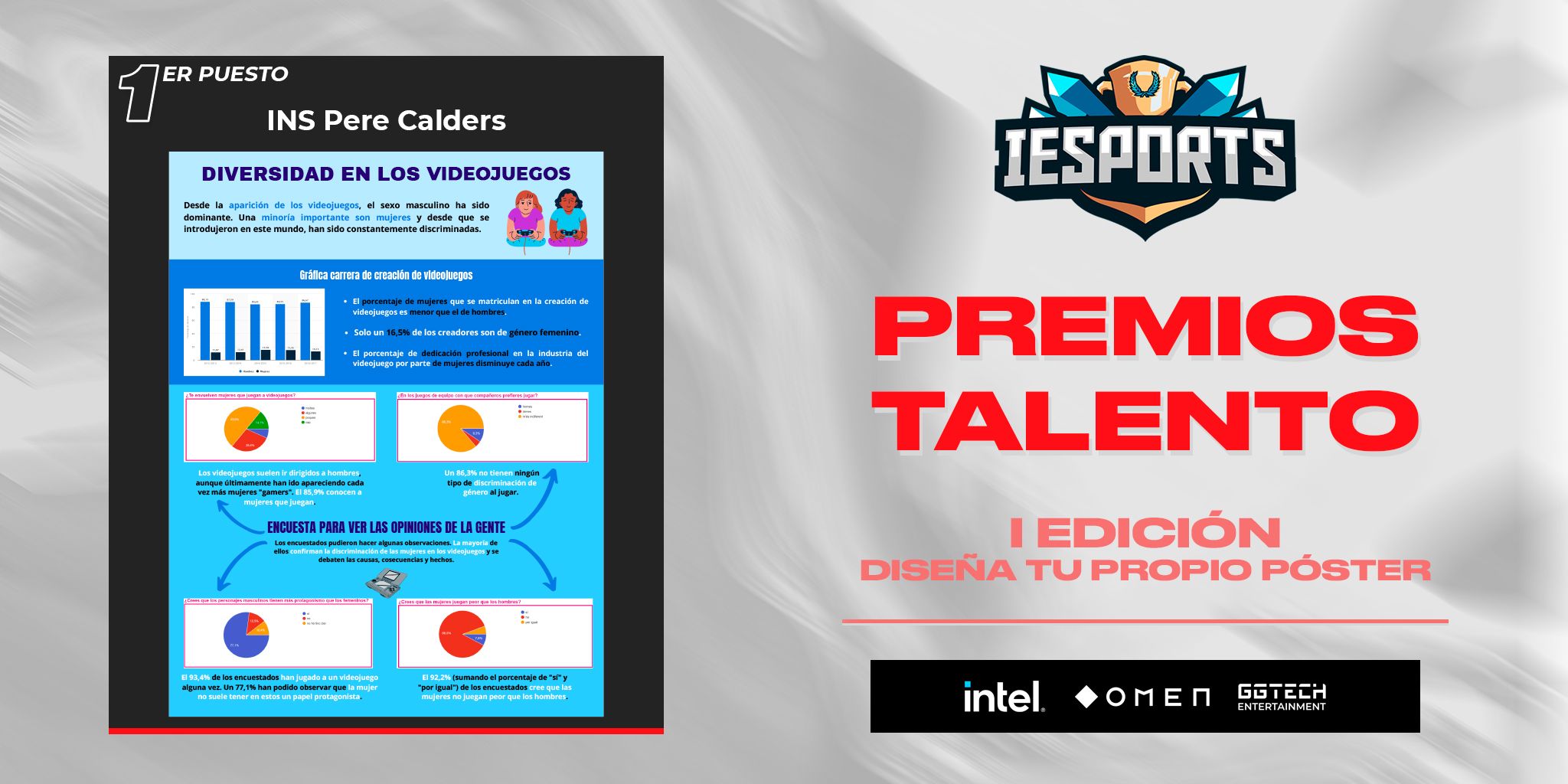 La Liga IESports pone en marcha los "Premios Talento IESports"