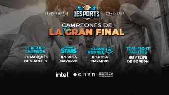 Finaliza la 4ª temporada de la Liga IESports con 600 Centros Educativos inscritos de toda España
