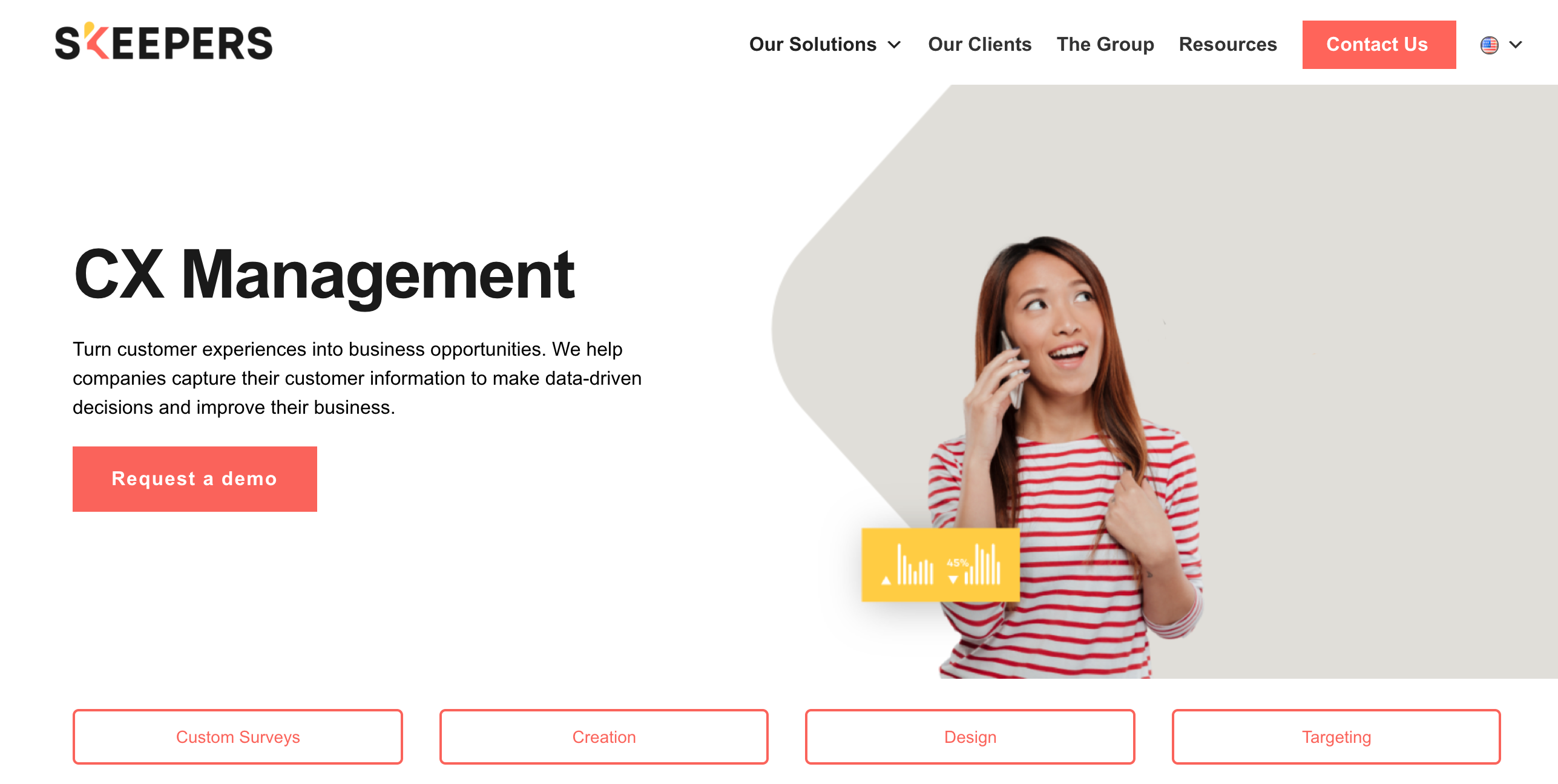 SKEEPERS lanza CX Management, la plataforma para descifrar al consumidor