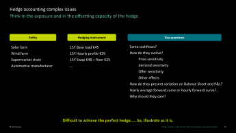 AleaSoft: La exposición a la volatilidad de los precios de mercado necesita de previsiones horarias
