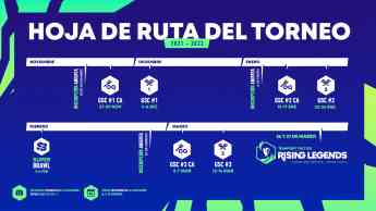 Riot Games anuncia el Teamfight Tactics Rising Legends, el nuevo circuito competitivo de TFT en EMEA