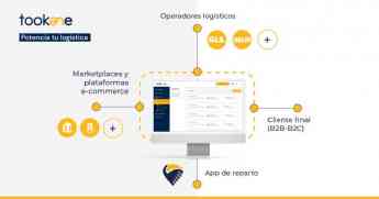 El software logístico Pelikane multiplica por cinco su facturación y anuncia grandes cambios para este año