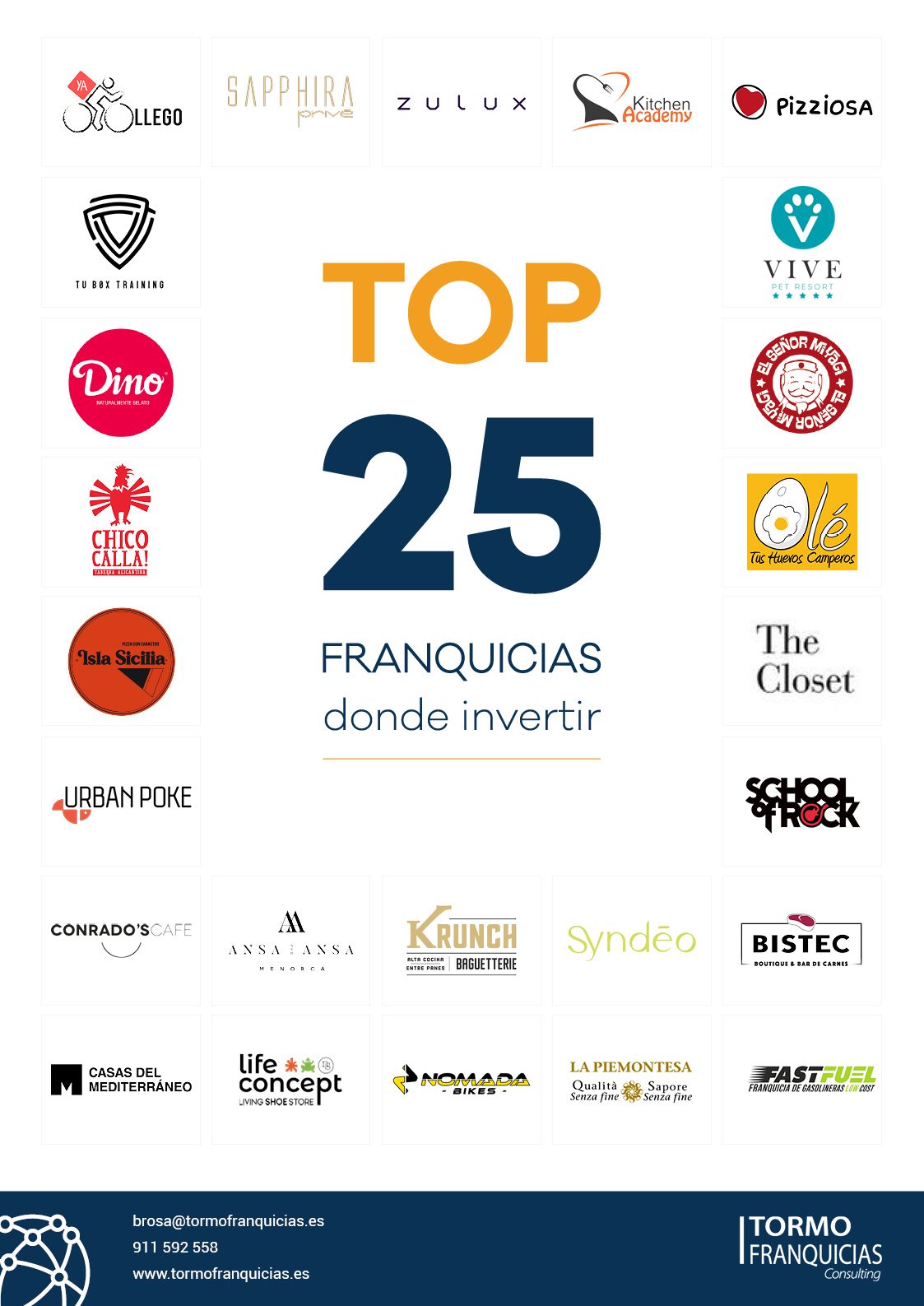 Tormo Franquicias presenta el especial "Top 25 Franquicias" dirigida a emprendedores e inversores