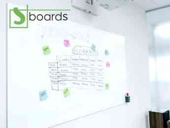 SBoards explica las ventajas de las pizarras de vidrio