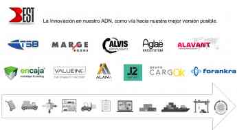 Nace ALIANZA BEST, la alianza de empresas Premium que revolucionará la cadena de suministro