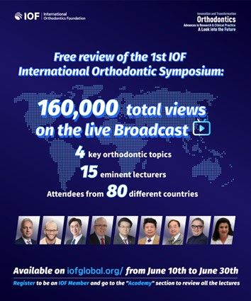 Fotografia Sinopsis del 1er Simposio Internacional de Ortodoncia de