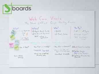 SBoards explica por qué usar una pizarra de vidrio para oficina
